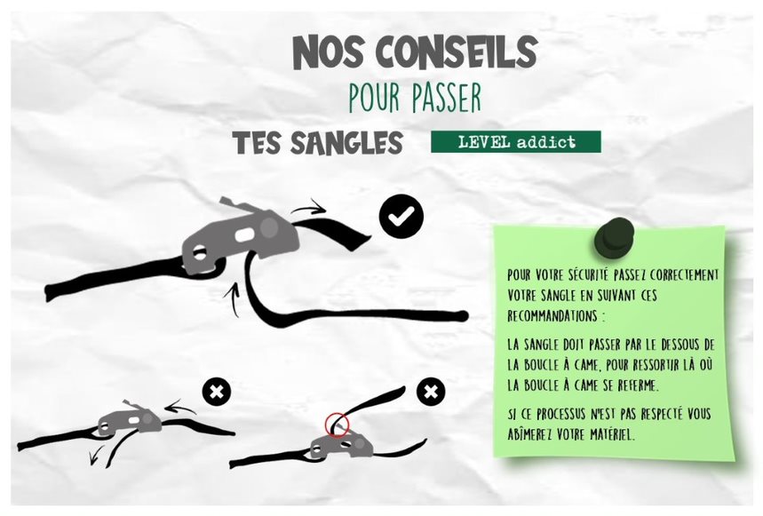 Notice Sangle pour annaux de gymnastique